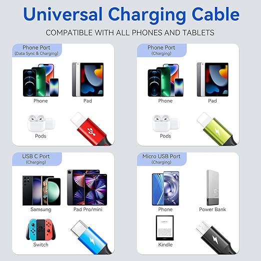 2 Pack 6FT 4 in 1 Braided Multi Charging Cable USB Fast Charger Cord for iPhone USB C Micro USB Tablets Samsung