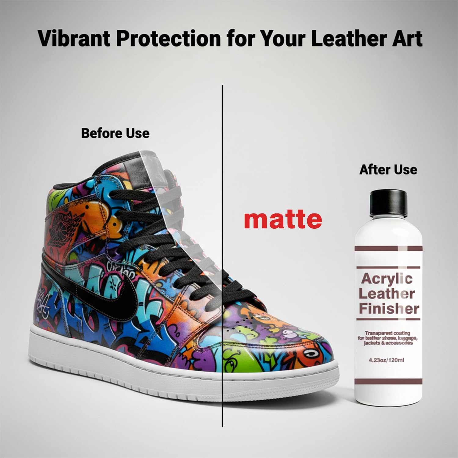 Matte Acrylic Leather Finisher – Anti-Wear & Anti-Oxidation Clear Flexible Coat For Leather Shoes Protection, Matte Finish For Bags, Jackets & Leather Craft Restoration, 4.23 Oz