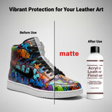 Matte Acrylic Leather Finisher – Anti-Wear & Anti-Oxidation Clear Flexible Coat For Leather Shoes Protection, Matte Finish For Bags, Jackets & Leather Craft Restoration, 4.23 Oz