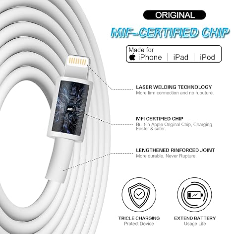2 Pack Dual Port USB C Fast Charger with Lightning Cable for iPhone 14 13 12 11 Pro Max SE Wall Charger