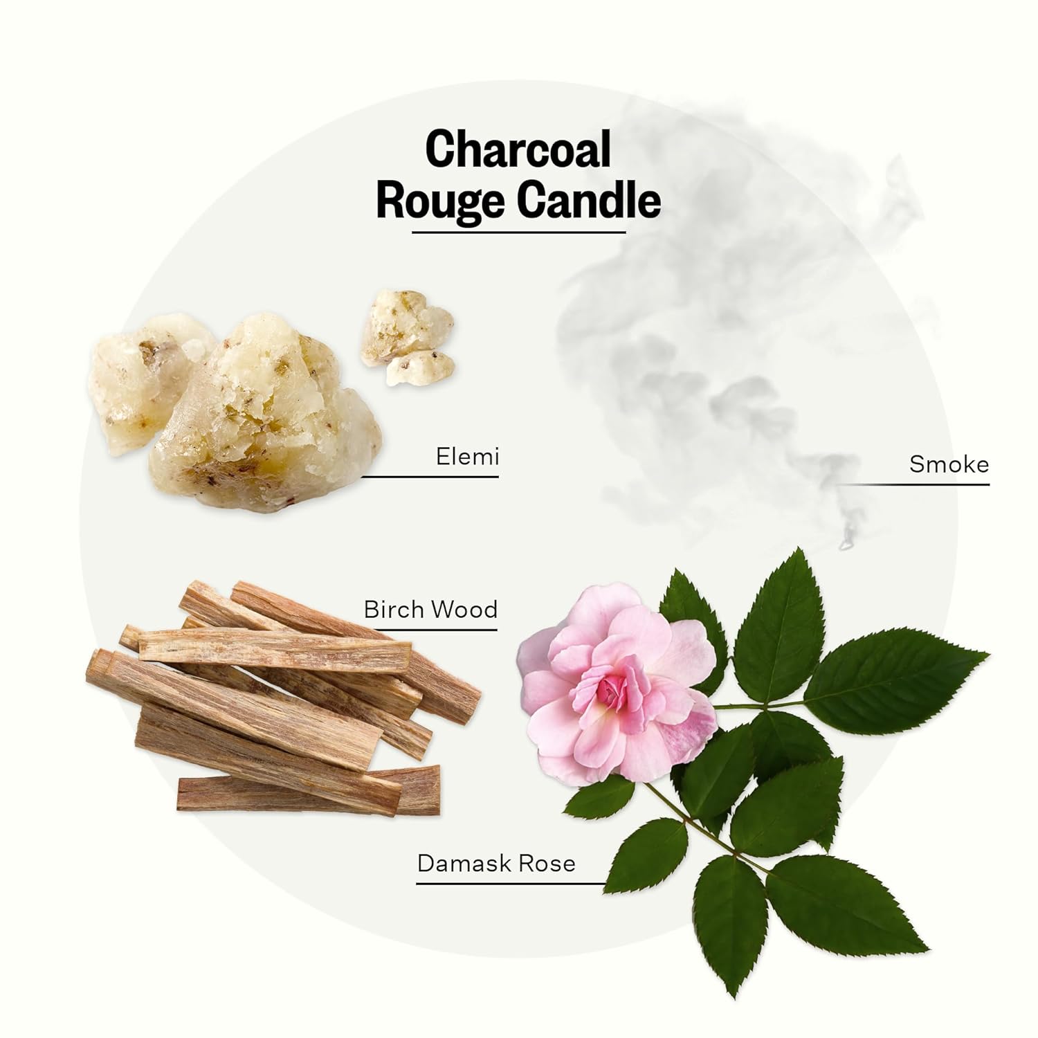Signature Scented Candles For Home, Charcoal Rouge - 10.5 Oz - Soy Wax, Non Toxic, Large Jar Black - Luxury Candle Gifts For Women & Men - Birch Wood, Elemi, Damask Rose, And Smoke