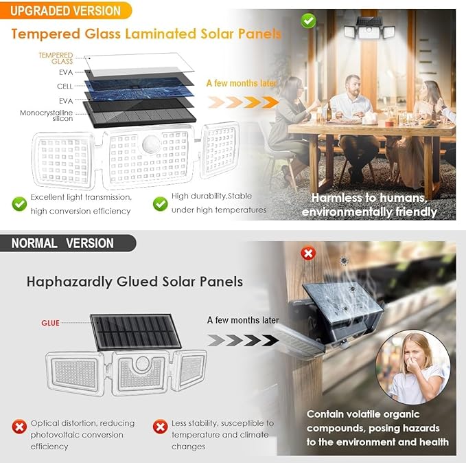 2 Pack 2500LM Solar Flood Lights 270° Wide Angle 3 Head Motion Sensor Security Lights