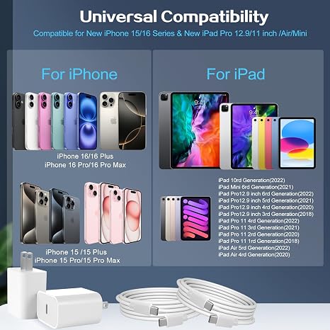 2 Pack 20W USB C Fast Wall Charger with 6FT USB C Cable for iPhone 17 16 15