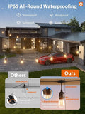 48FT LED Outdoor String Lights with Vintage Edison Shatterproof Bulbs Weatherproof Patio Lights