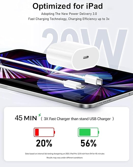20W USB C Fast Charger with 10FT Cable for iPad 11th 10th Gen Air Pro Mini