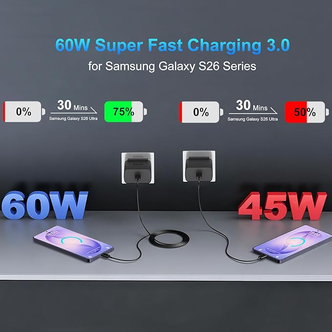 60W USB C Super Fast Charger with 10FT USB C Cable for Samsung Galaxy S26 S25 S24 S23 S22