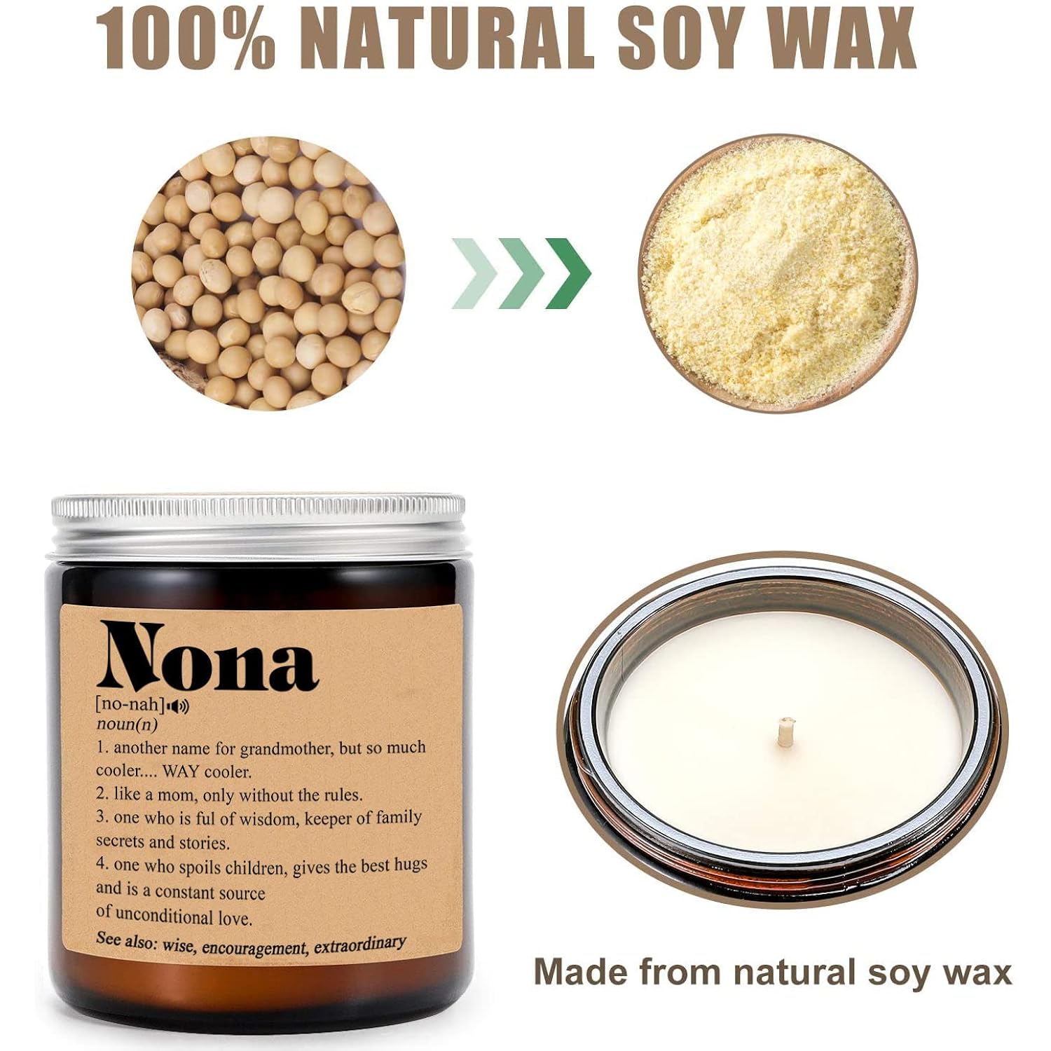 Nona Definition Candle - Best Nona Ever Gift