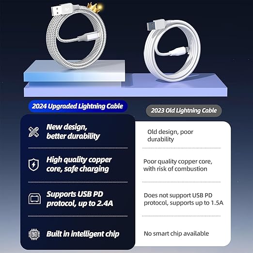 3 Pack Apple MFi Certified 10FT Lightning Charger Cable Fast Charging USB Cord for iPhone 14 13 12 11 XS XR X 8