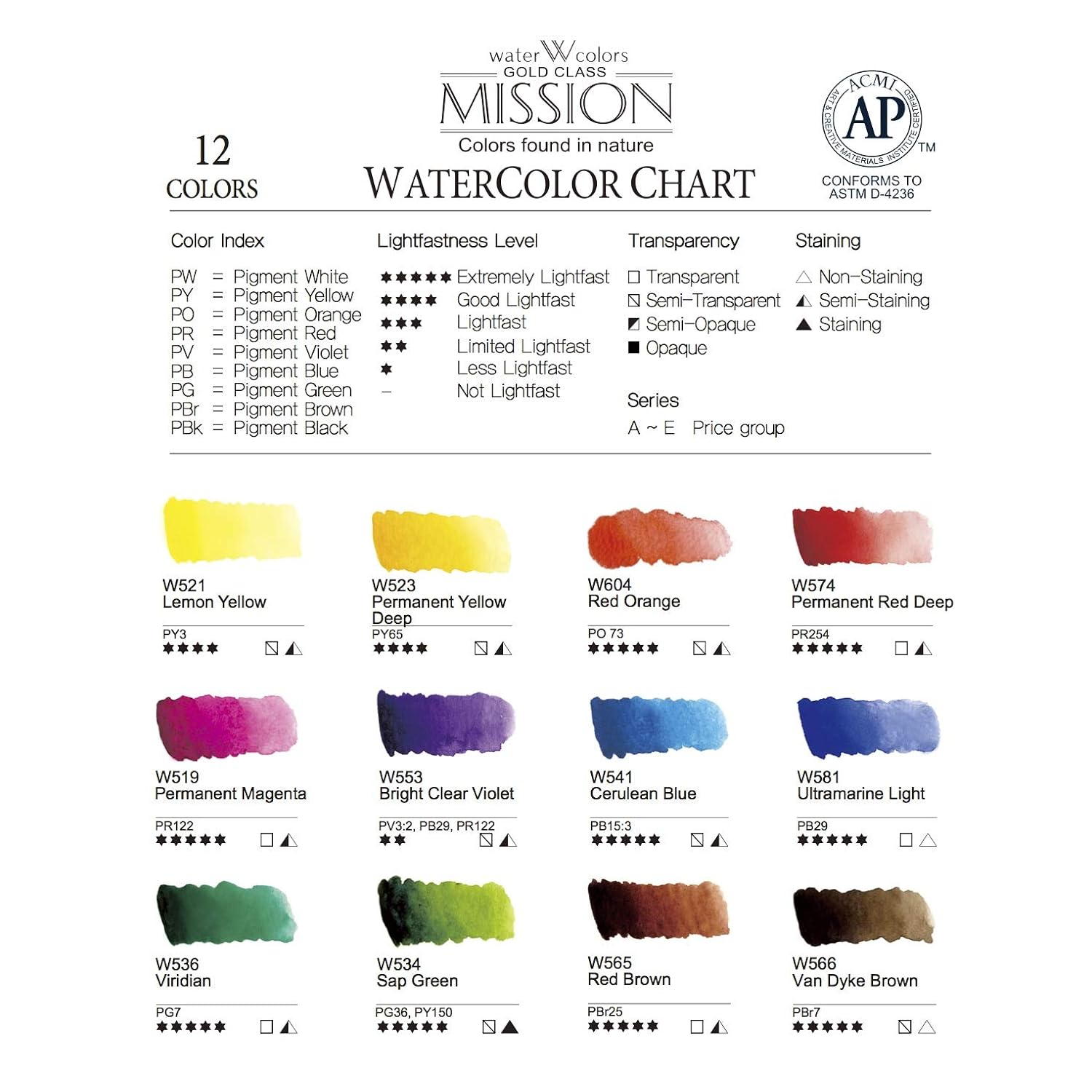 Mission Gold Class Watercolor Set, 12 Colors, 1 Set (Mpw2012)