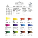 Mission Gold Class Watercolor Set, 12 Colors, 1 Set (Mpw2012)