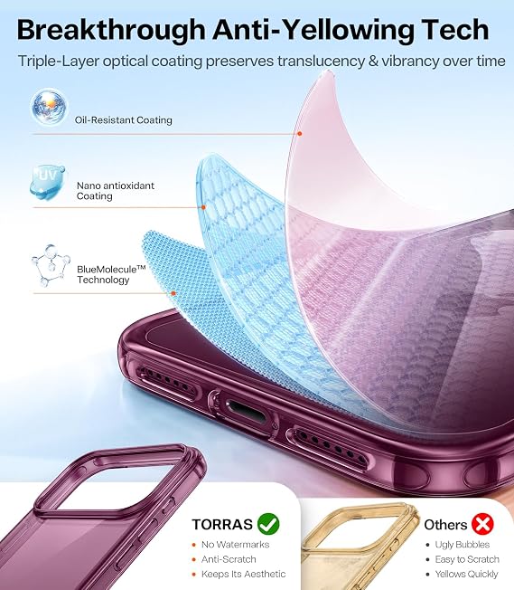 iPhone 17 Pro Max / iPhone 18 Pro Crystal Burgundy Case 6.3 Inch Anti Yellowing Cover