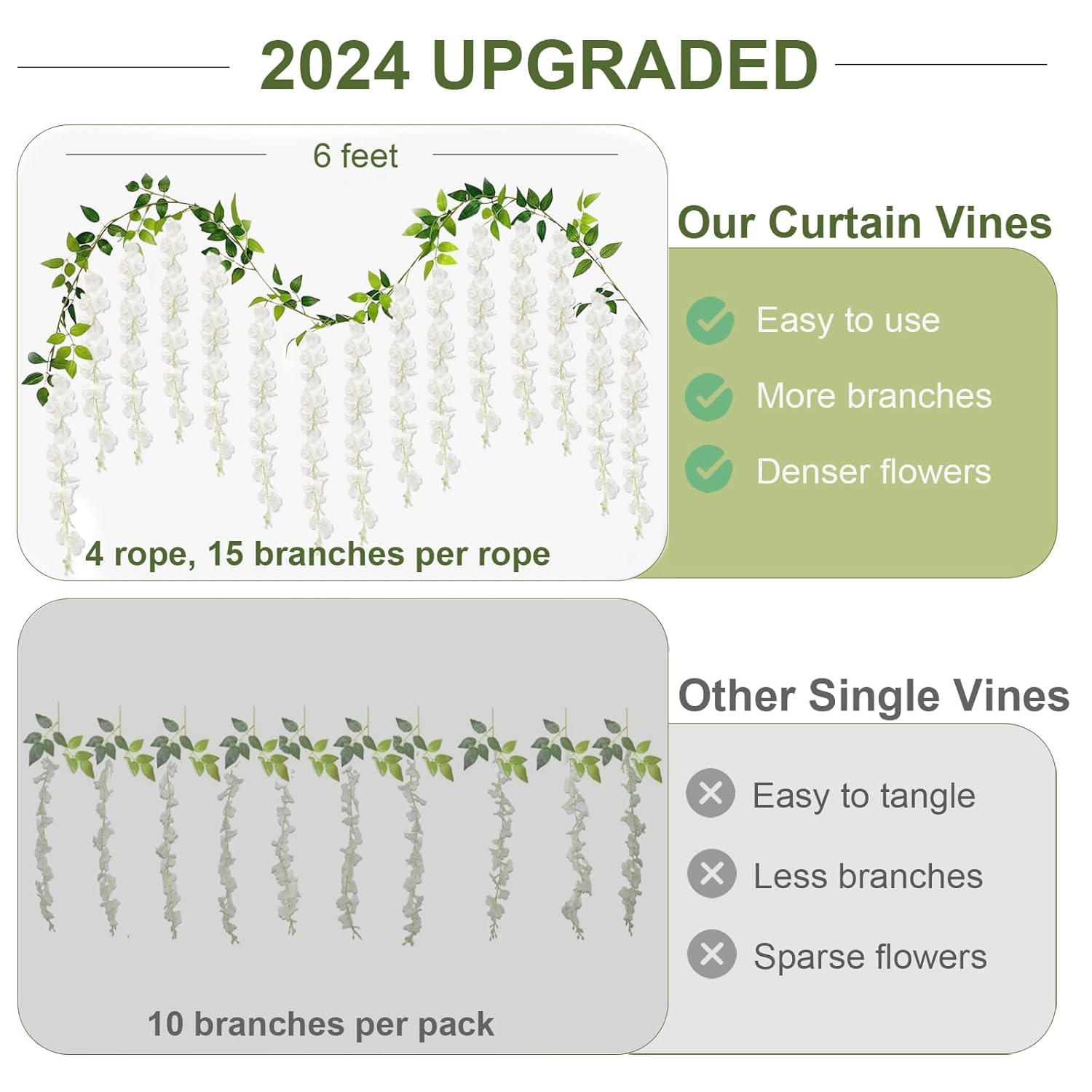 60 Branches Wisteria Hanging Flowers, Artificial White Wisteria Flowers Garland For Wedding Arch Ceremony Party Garden Home Backdrop Decor