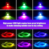 High Brightness 50W Twinkle Fiber Optic Starlight Kits 1200Pcs*0.03In*16.4Ft End Glow Fiber Strands Sound Activated Bluetooth/App Remote Control Home Shop Lobby Theater Ceiling Roof Decor