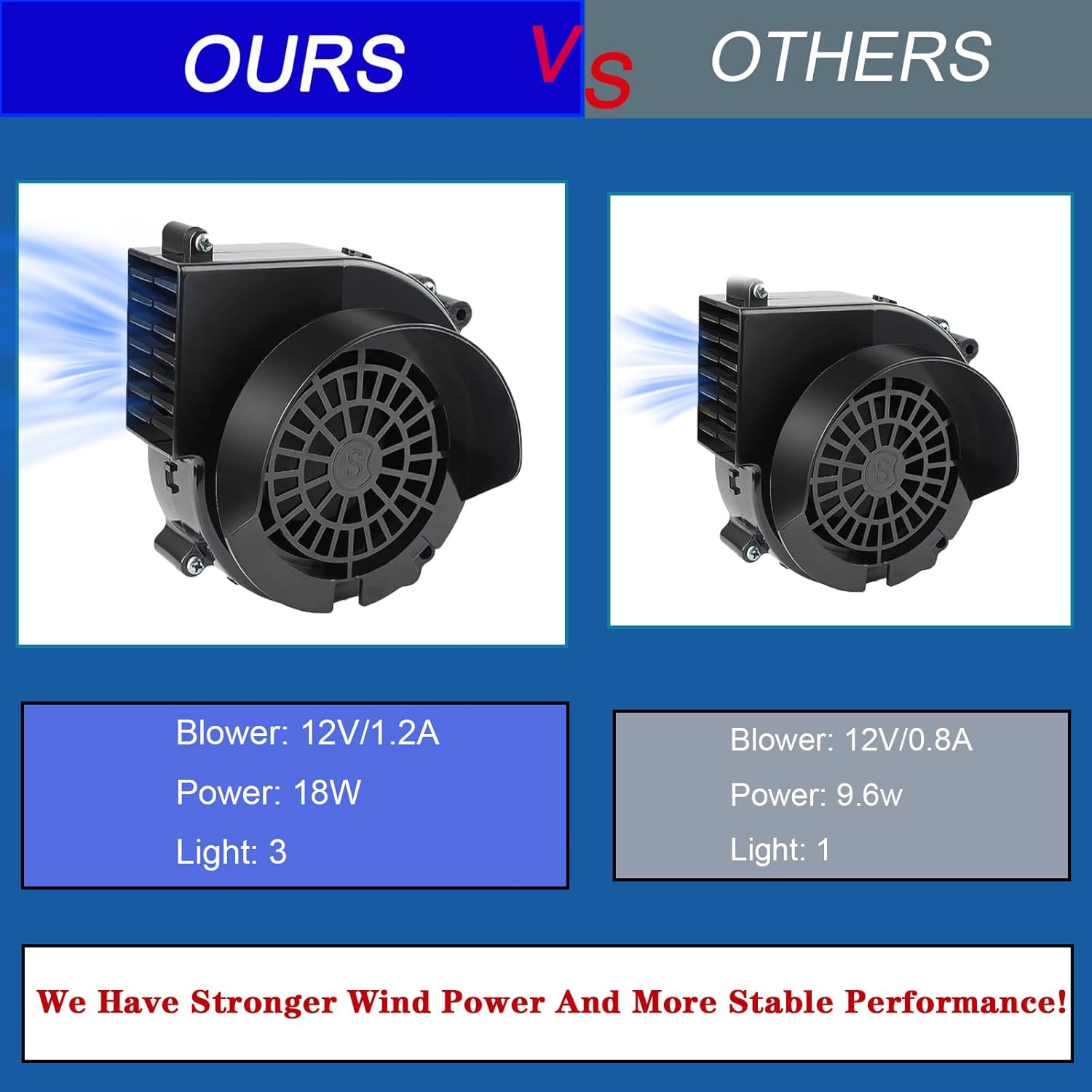 Inflatable Fan Replacement 12V 1.2A Blower For Inflatables Blower Fan Replacement Mini Fan With1.5A Adapter And 3 Led Li