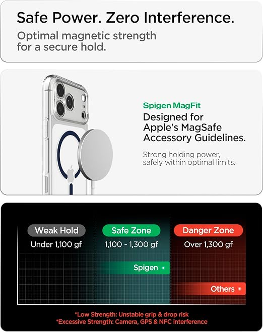 iPhone 18 Pro Max Case Also Compatible with iPhone 17 Pro Max Deep Blue Protective Cover