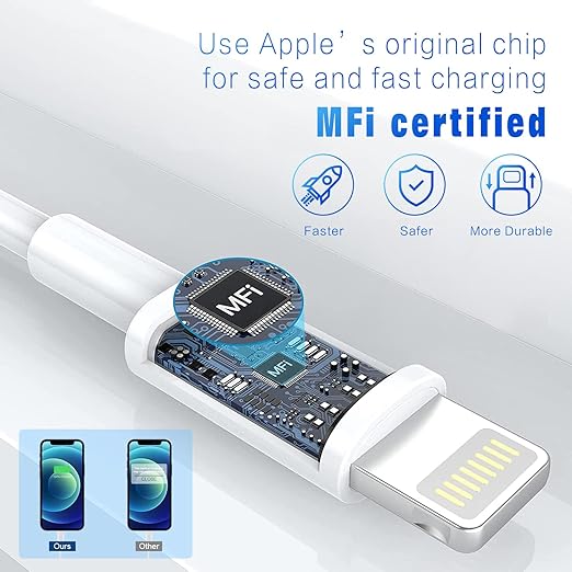 3 Pack 3FT iPhone Charging Cable Lightning Fast Charger Cord USB Data Sync Cable for iPhone 13 12 11 XR XS X 8 7 SE