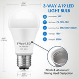 2 Pack 3 Way A19 LED Light Bulbs 50 100 150W Equivalent 5000K Daylight E26 Base