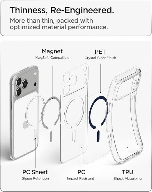 iPhone 18 Pro Max Case Also Compatible with iPhone 17 Pro Max Deep Blue Protective Cover