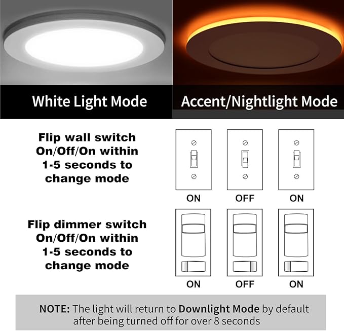 24 Pack 6 Inch LED Recessed Lights 5CCT Night Light Dimmable Downlights