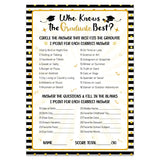 36 Sheets Graduation Party Game Cards Bulk Who Knows Graduate Best Game Cards Class Of 2026 Graduation Party Games Senior High School College Congrats Grad Parties Favor Activities
