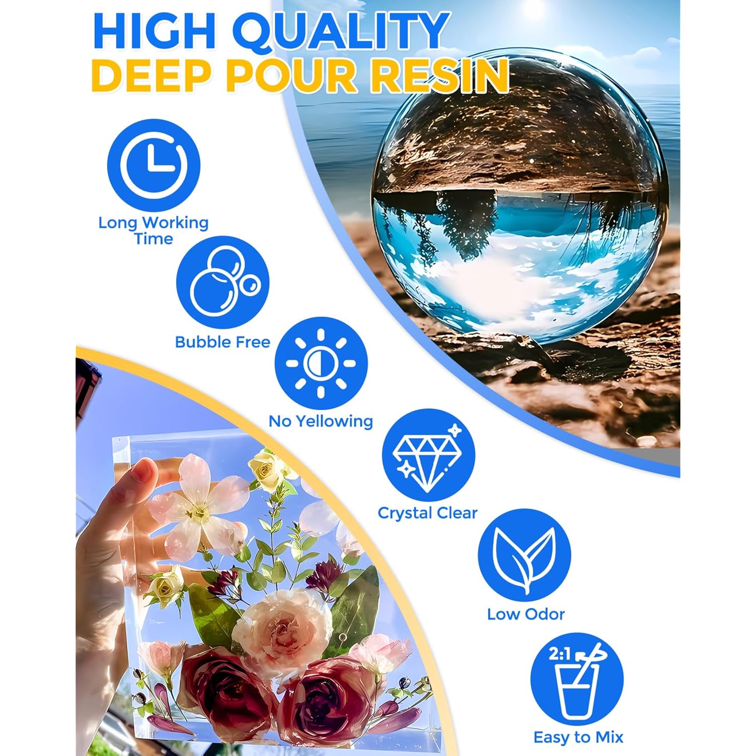Deep Pour Epoxy Resin 1.5 Gallon Kit, 2:1 Epoxy Resin Deep Pour For 2 To 4'' Pour Molds Craft, Bubble Free & Crystal Clear Resin Casting For River Table Wood Filler Bar Top Preserving Flowers