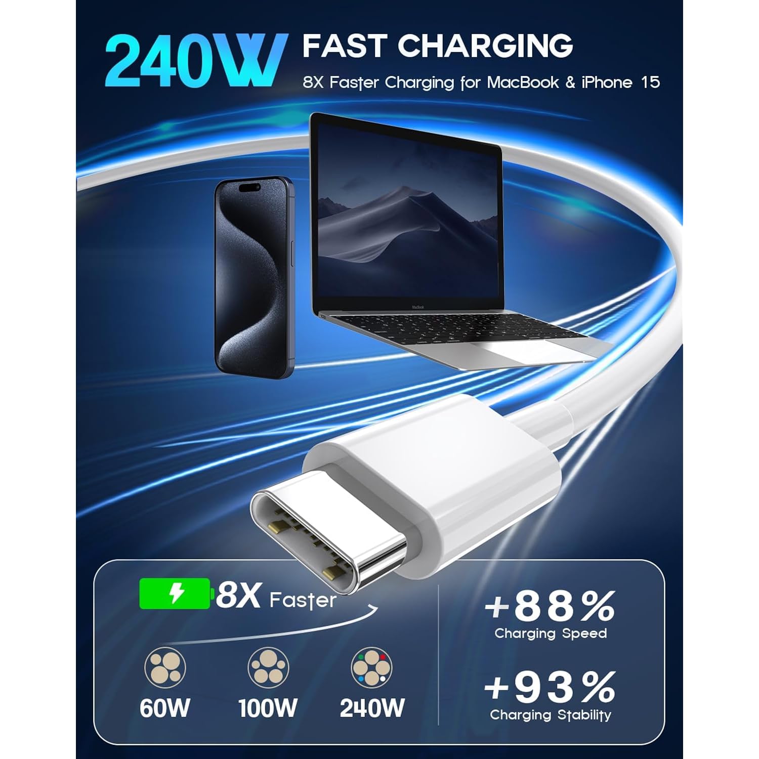 Usb C To Usb C, 240W Usb C Cable, 6.6Ft C To C Cable Fast Charging For Macbook Pro/Macbook Air, Ipad Pro 12.9-Inch, Iphone 15/Pro Max/Pro/Plus, Samsung Galaxy S23,Compatible 140W/100W /65W/45W/35W/20W