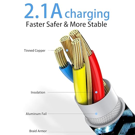 3 Pack 6FT Right Angle USB C Fast Charging Cable 2.1A Nylon Braided Type C Charger for Samsung Galaxy