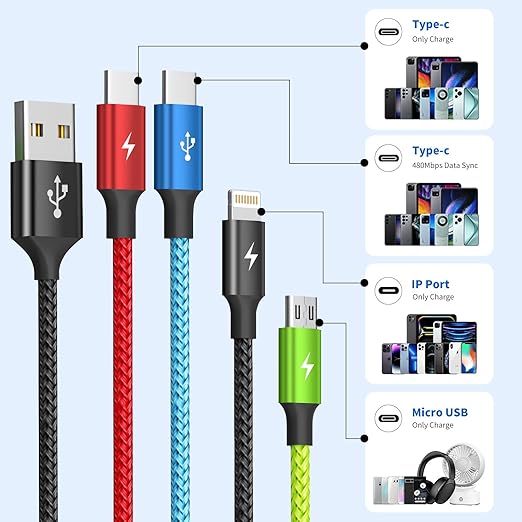2 Pack 4 in 1 Multi Charging Cable 5FT Nylon Braided USB Charger Cord for iPhone Samsung USB C Micro USB