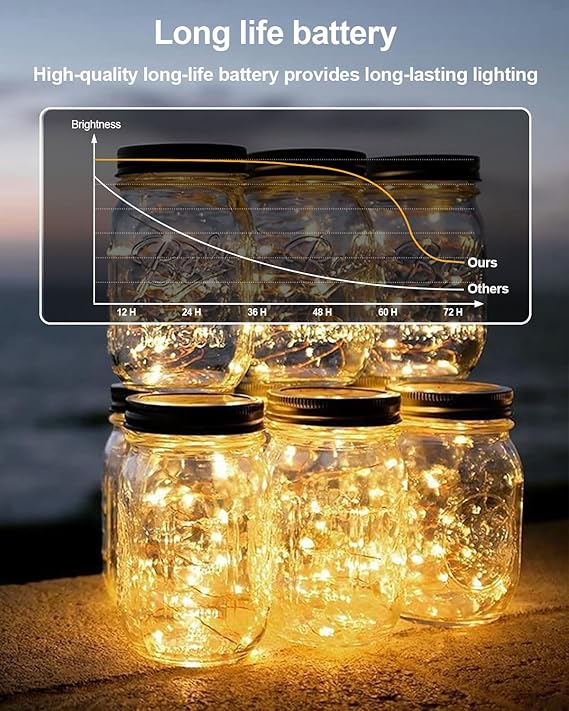 6 Pack Battery Operated Fairy Lights 7FT 20 LED Warm White Copper Wire Twinkle String Lights for Mason Jars Wedding Party Christmas DIY Centerpiece Decor