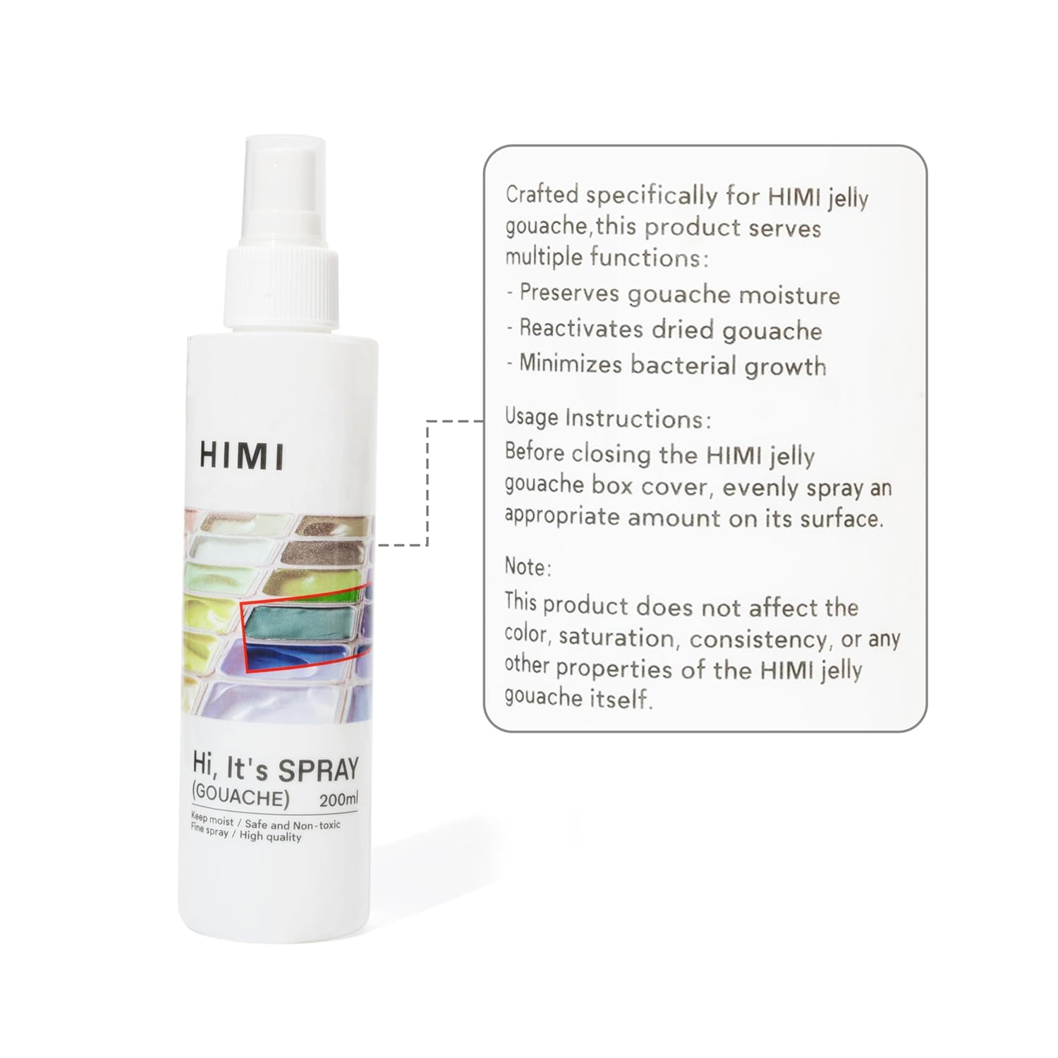 Gouache Wetting Spray 200Ml (6.76 Oz), Moisturizing Palette Spray For Gouache Paint, Reactivates Dry Pigments, Professional Art Supplies & Gift For Artists And Hobbyists