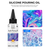 8 Colors Large Bulk Acrylic Pour Paint Set (69Oz,2040Ml) Premixed High Flow Art Pouring Paint Supplies Kit With Silicone Pour Oil, Gloves For Beginner Cell Creation Flow Diy, Ready To Pour