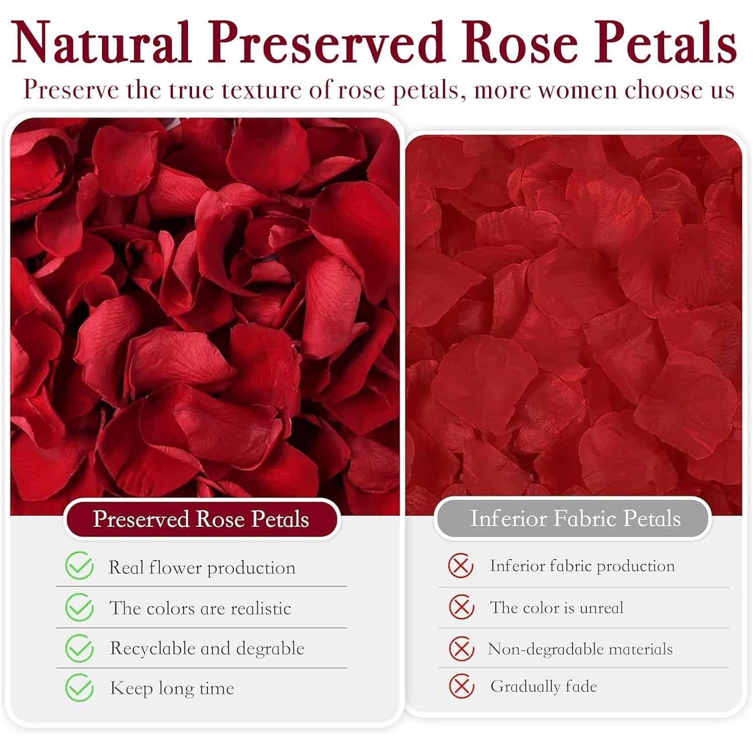 1000+Pcs Real Red Rose Petals, 8.5Oz Dried Flower Confetti Petals For Wedding Flower Girl To Throw At Wedding Party, Romantic Night Bridal Shower Valentine'S Day Decor
