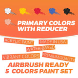 Brand. Airbrush Paint Set - 5 Colors And Cleaner, Made In Usa, Water-Based Acrylic Paint Ready To Spay - Perfect For Scale Modeleres, Miniatures, Artists, Beginners, And Students