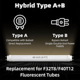 4 Pack 4FT T8 LED Bulbs 26W 3400LM 3000K Warm White Type A B Fluorescent Tube Replacement