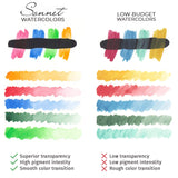 Student Grade Watercolor Paint Set 16 Full Pans 2.5Ml Vibrant Colors For Artists And Beginners In Cardboard Box By Nevskaya Palitra