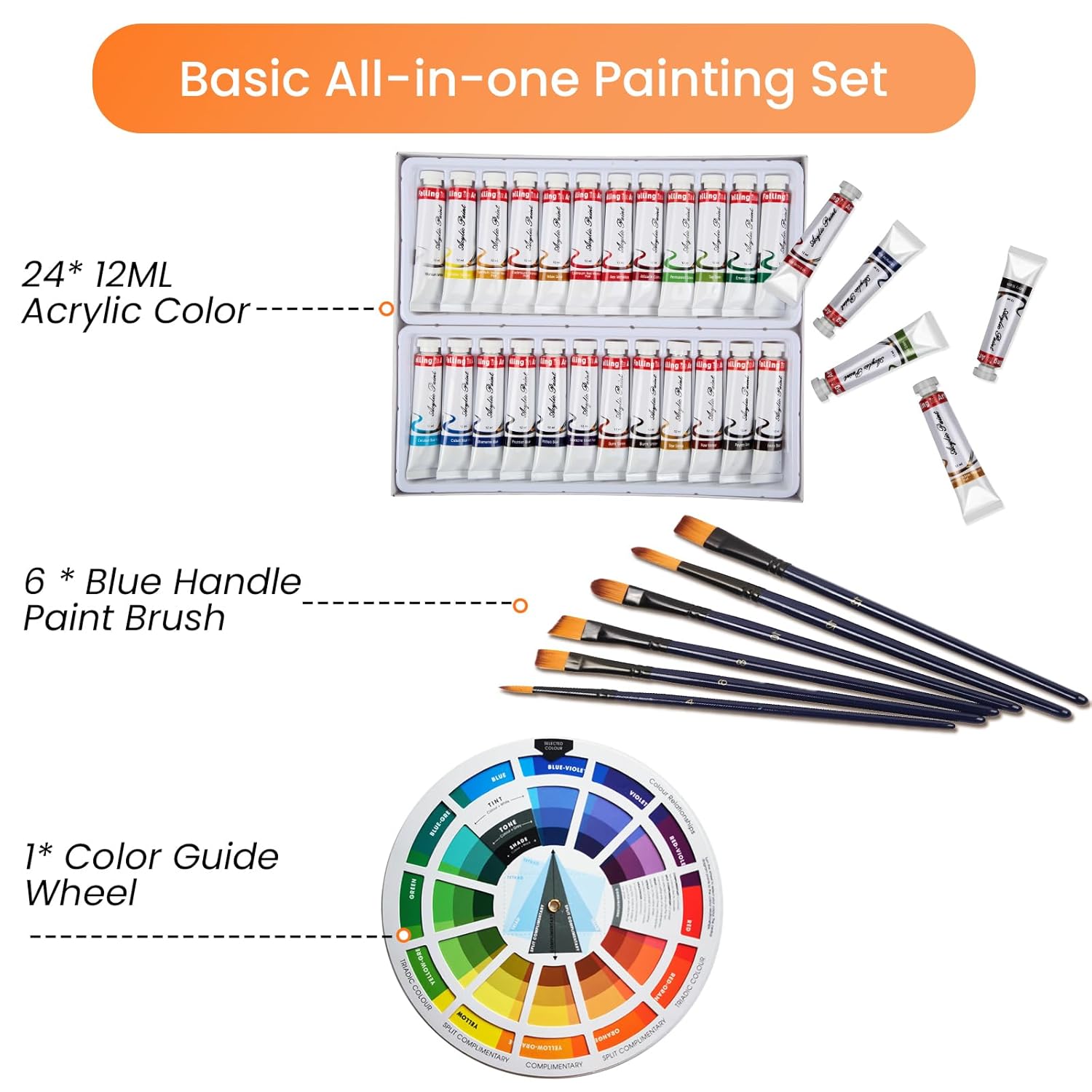 Acrylic Paint Set, Canvas Painting Kit With 24 Acrylic Paints, Nylon Brushes For Adults, Beginners, Hobbyists, Artists, 31 Pieces Set