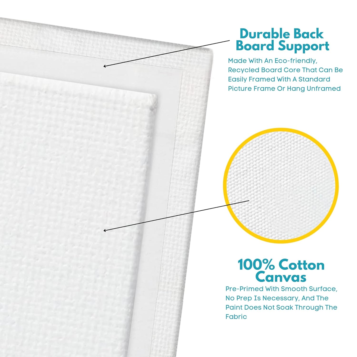 24-Pack Canvas For Painting, 6 Of 5X7, 8X10, 9X12,11X14 Painting Canvas Boards, Art Supplies For Adults & Kids - 100% Cotton Primed Canvases For Painting Acrylic, Oil, Watercolor, Tempera