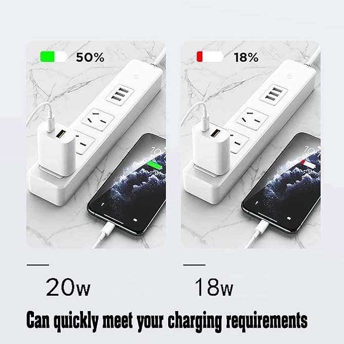 2 Pack 20W Dual Port USB C Fast Wall Charger for iPhone Samsung iPad