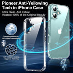 iPhone 16 Clear Case, Anti-Yellowing, Non-Slip, Shockproof, Slim, Cute 6.1"