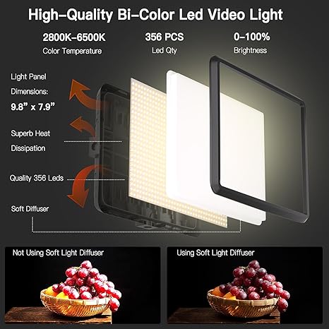 2-Pack LED Video Light Kit Dimmable 2800-6500K with Tripod & Phone Holder for Studio
