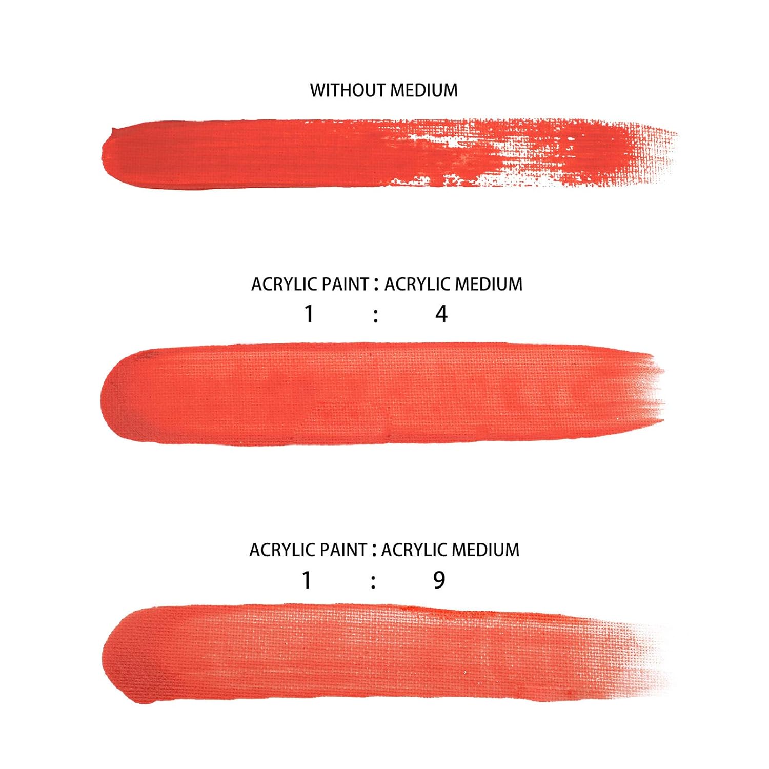 Pouring Effects Medium 8Oz / 236Ml, Acrylic Medium For Acrylic Paint