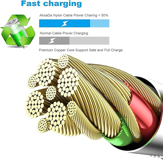 6 Pack Apple MFi Certified Lightning Charging Cables 3FT 6FT 10FT Nylon Braided Fast Charger for iPhone iPad