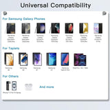 2 Pack USB C Fast Charger with 3FT Cable for Samsung Galaxy S25 S24 S23 S22 S21 iPhone