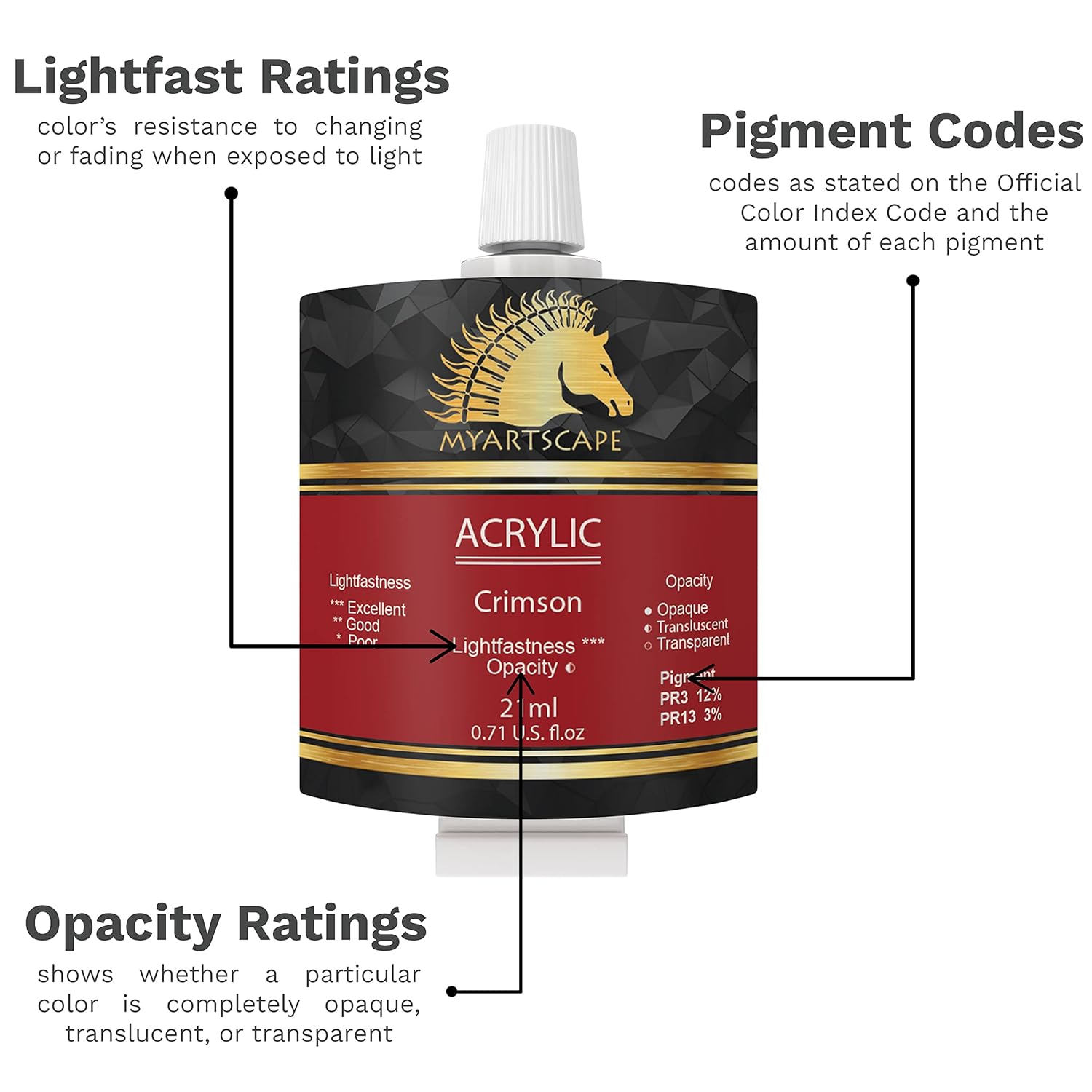 Acrylic Paint Set - 72 X 21Ml Tubes With 3 Paint Brushes Art Supplies - Artist Quality Paints - Lightfast - Heavy Body - Highly Pigmented Colors With Great Coverage - Professional Art