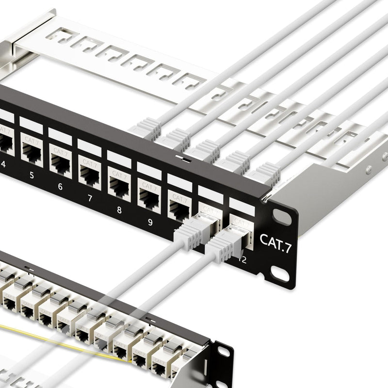 12 Port Rj45 Through Coupler Cat7 Patch Panel Stp Shielded With Back Bar, Wall