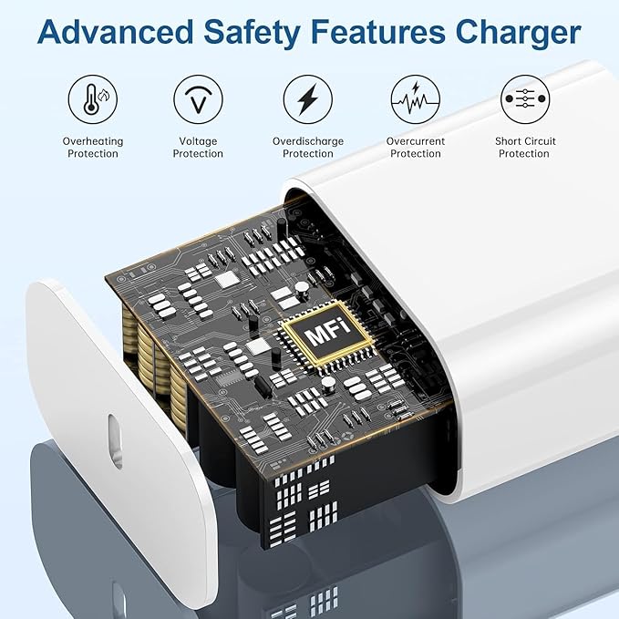 20W USB C Fast Charger with 10FT USB C to C Cable for iPhone 17 16 15 iPad Samsung