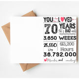 70Th Birthday Card, Birthday, Decorations Party Supplies - Folded Card For Him, Her, Women, Men, Grandma, Grandpa Include Envelope, Sticker - Blank Inside - Unique Gift For 70 Years Old (5"X7")