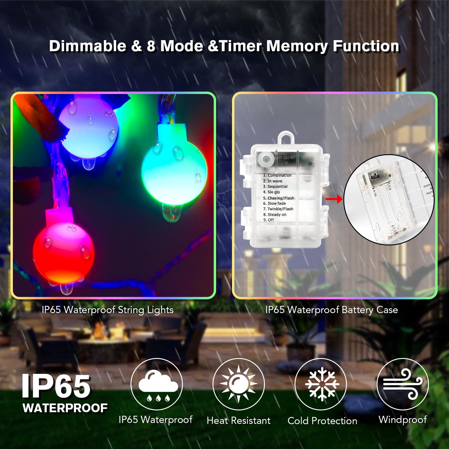 Globe String Lights, 26Ft 64 Led Rgb Christmas Fairy Lights Battery Operated, Twinkle Lights With Remote Control For Par