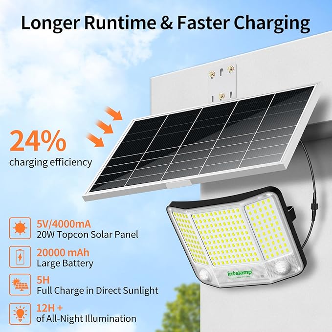 4000LM Solar Flood Lights Outdoor Waterproof Dual Motion Sensor Security Lights with Remote