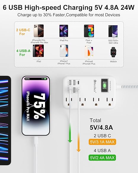 Travel Power Strip 4 Outlets 6 USB Ports 2 USB C 5FT Braided Extension Cord Surge Protector